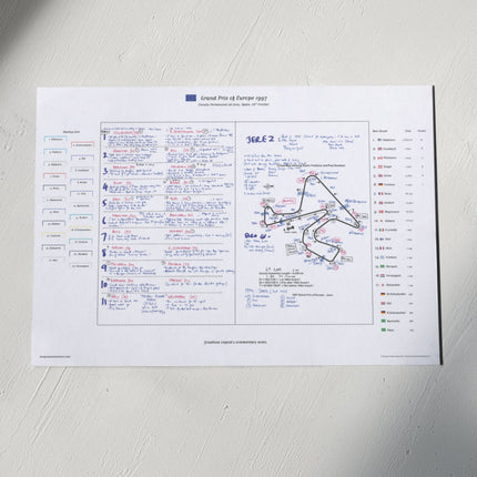 Formula 1, Grand Prix of Europe, Circuito Permanente de Jerez, Spain, 26th October, 1997. Jonathan Legard.