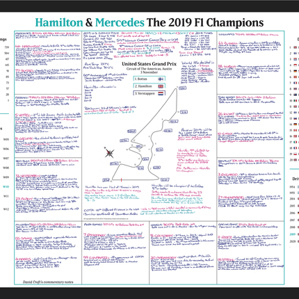 FORMULA 1, Hamilton and Mercedes Champions Special, United States Grand Prix, Circuit of the Americas, Austin, 3 November 2019.  David Croft