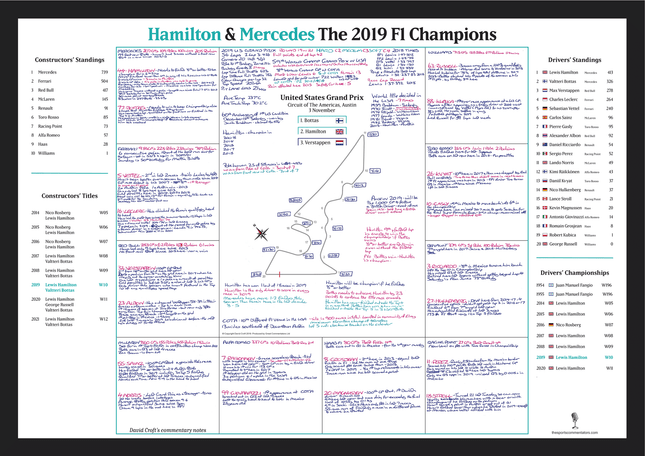 FORMULA 1, Hamilton and Mercedes Champions Special, United States Grand Prix, Circuit of the Americas, Austin, 3 November 2019.  David Croft