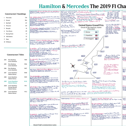 FORMULA 1, Hamilton and Mercedes Champions Special, United States Grand Prix, Circuit of the Americas, Austin, 3 November 2019.  David Croft