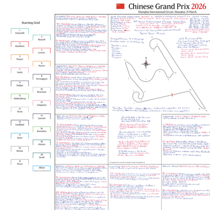 Formula 1, Chinese Grand Prix, Shanghai International Circuit, 15 March, 2026. David Croft.