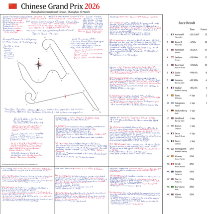 Formula 1, Chinese Grand Prix, Shanghai International Circuit, 15 March, 2026. David Croft.