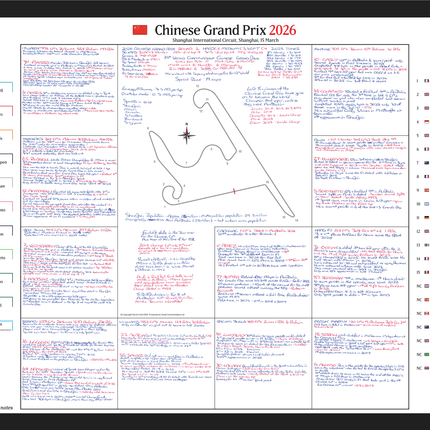 Formula 1, Chinese Grand Prix, Shanghai International Circuit, 15 March, 2026. David Croft.