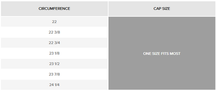 Haas F1 Team New Era Seasonal Black / Evergreen E-Frame Trucker Baseball Cap