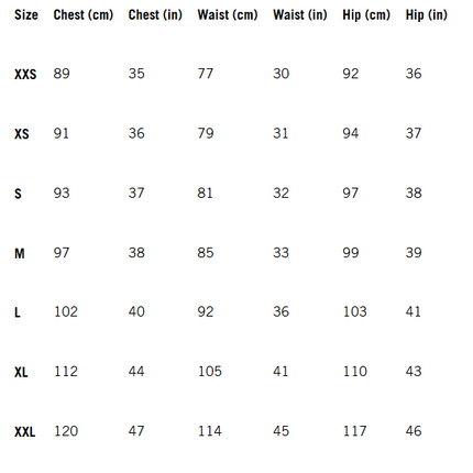 Mercedes AMG Petronas F1 3D Large Logo Hoody