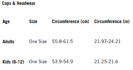 Aston Martin F1 Team Lance Stroll Driver Baseball Cap 2024