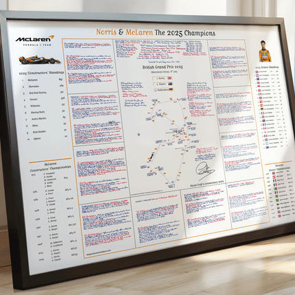 Formula 1, Special British Grand Prix Edition, Lando Norris and McLaren F1 Drivers' and Constructors' world title