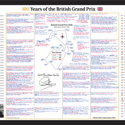FORMULA 1, 100 Years of The British Grand Prix Special, Silverstone, 5 July, 2026 David Croft.