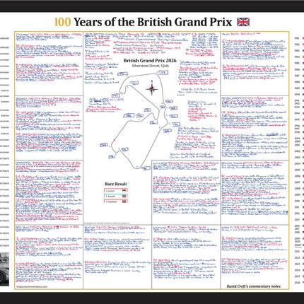 FORMULA 1, 100 Years of The British Grand Prix Special, Silverstone, 5 July, 2026 David Croft.