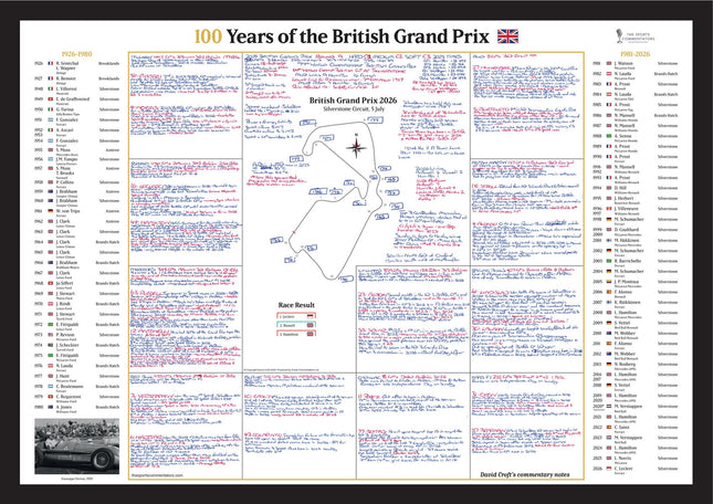 FORMULA 1, 100 Years of The British Grand Prix Special, Silverstone, 5 July, 2026 David Croft.