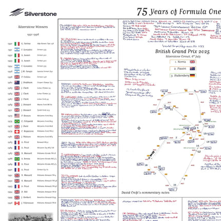 FORMULA 1, 75 Years of F1, Silverstone Special,  British Grand Prix, Silverstone, 6 July, 2025. David Croft.