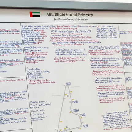 FORMULA 1, Abu Dhabi Grand Prix, Yas Marina Circuit, 12th December, 2021. David Croft.
