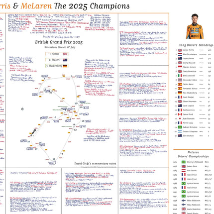 Formula 1, Special Edition, Lando Norris and McLaren win the 2025 F1 Drivers' and Constructors' world title