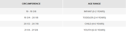 Liverpool FC New Era 9Forty Children's Cap