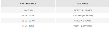 McLaren F1 New Era 2025 Team Baseball Cap